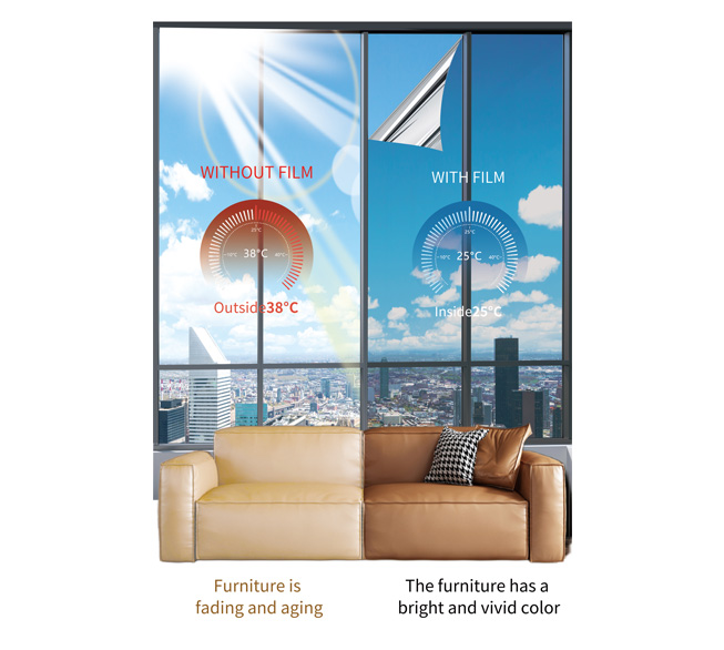 ANKE Heat Insulation Film-the star product