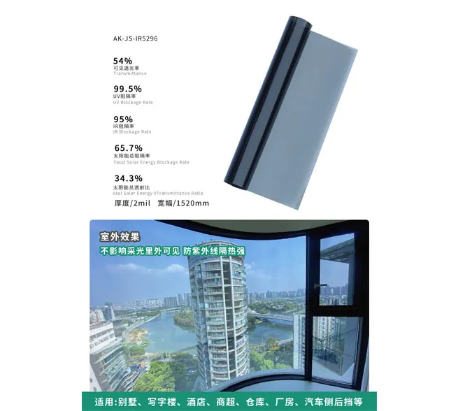 nano ceramic window film exporter