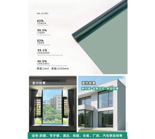 nano ceramic window film in china