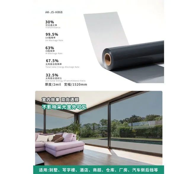 nano ceramic window film kinds