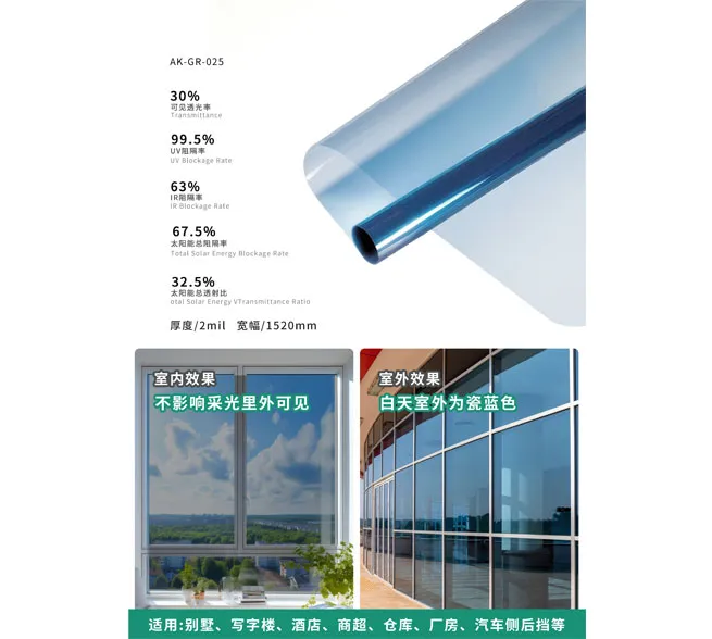 nano ceramic window film wholesale suppliers